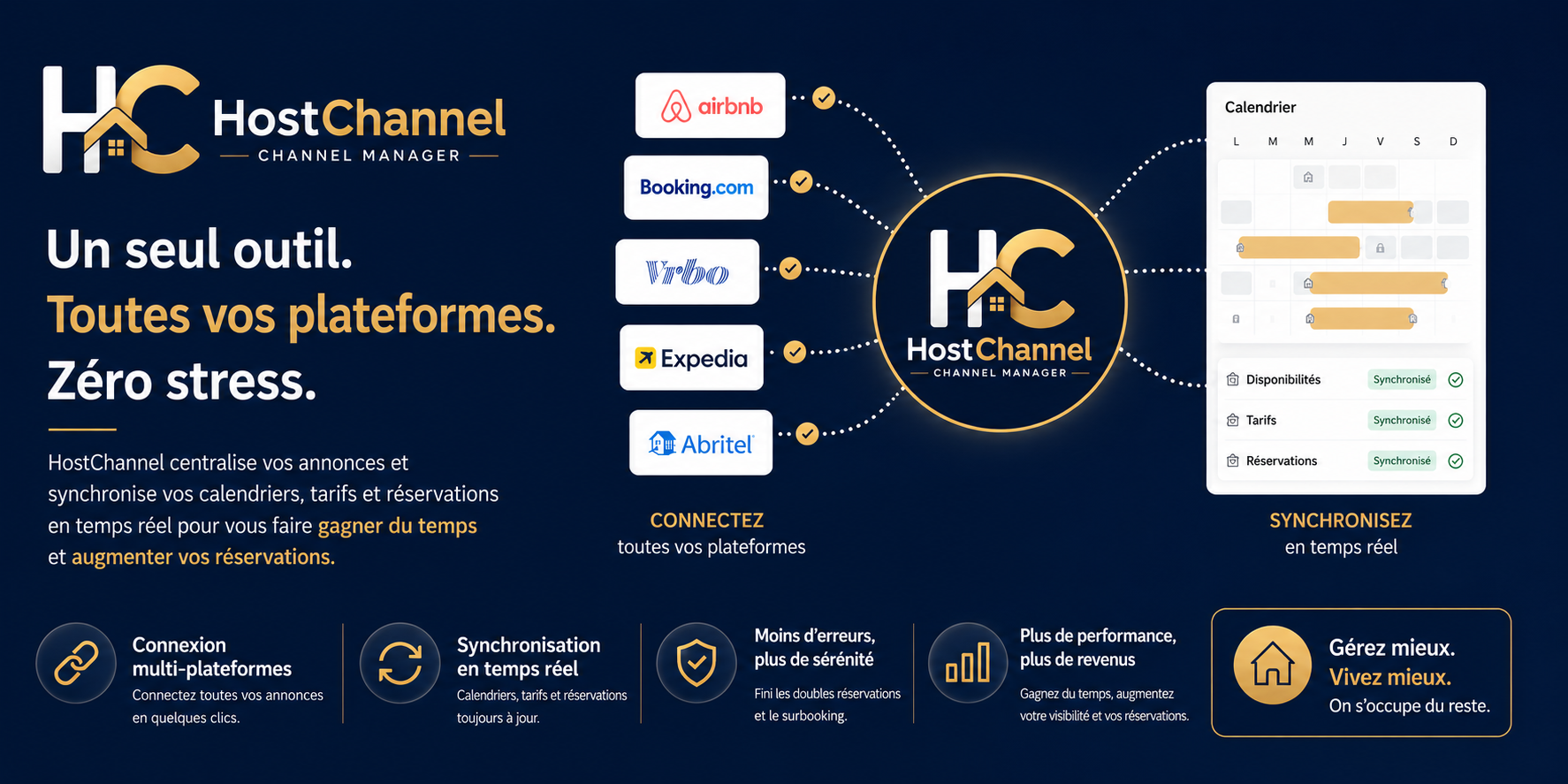 HostChannel — logiciel de gestion pour locations courte durée
